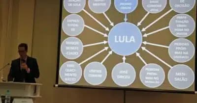 Imagem do post de destaque