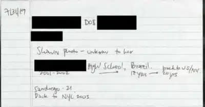 Imagem card com fundo