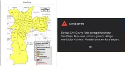 Imagem do post de destaque